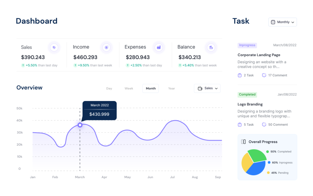 5 Plugins for WordPress Analytics Insights